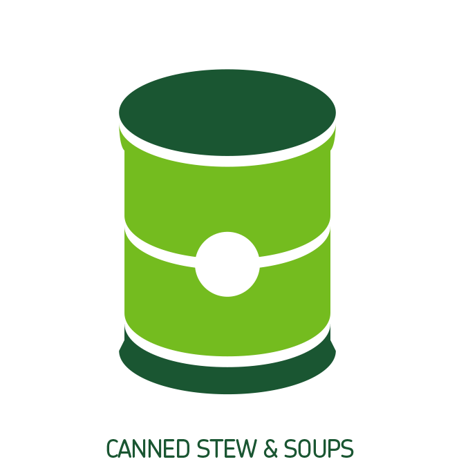 Canned Stew & Soups