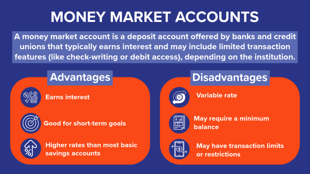 Using Money Market accounts to help beat inflation.