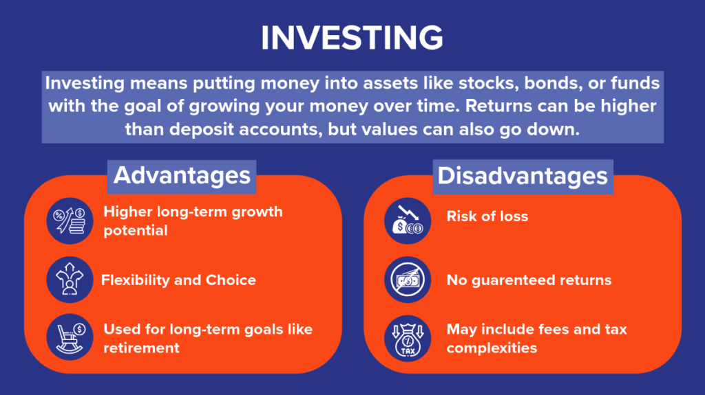 Pros and Cons to Investing