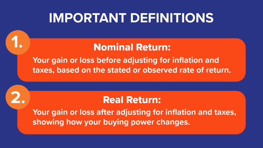 Important definitions when thinking about savings.